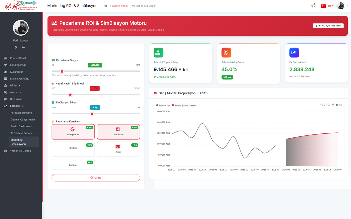 dashboard preview